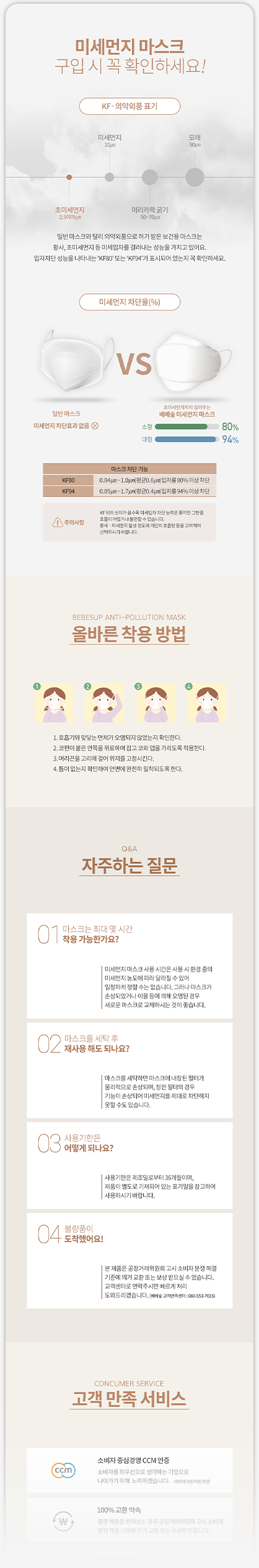 BEBESUP / ANTI-POLLUTION MASK PRODUCT DETAIL PAGE / 상세페이지 공통