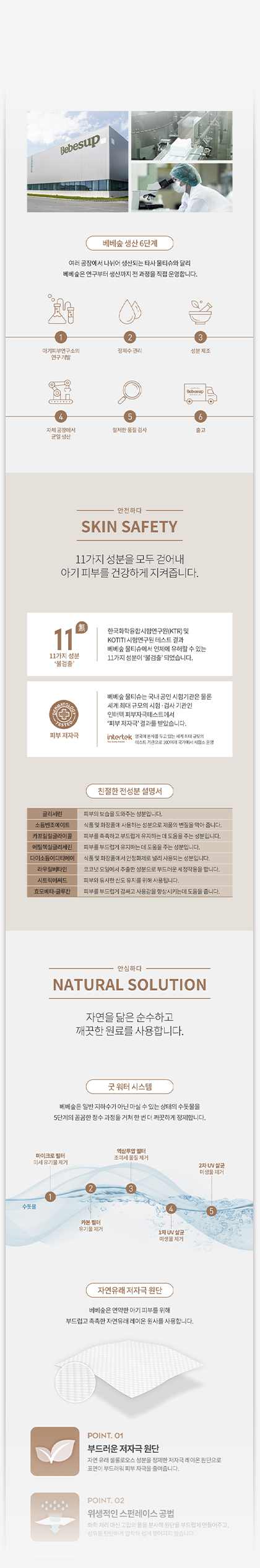 BEBESUP / WET WIPES PRODUCT DETAIL PAGE — 02