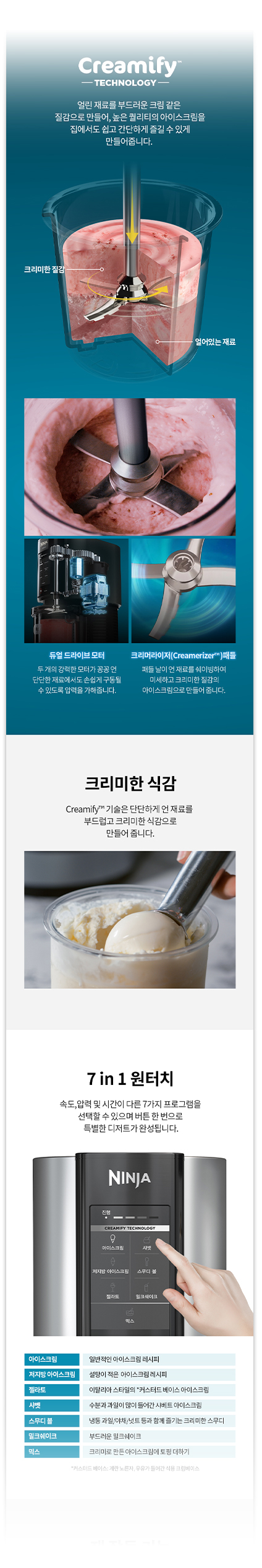 SHARK & NINJA / CREAMI PRODUCT DETAIL PAGE — 02