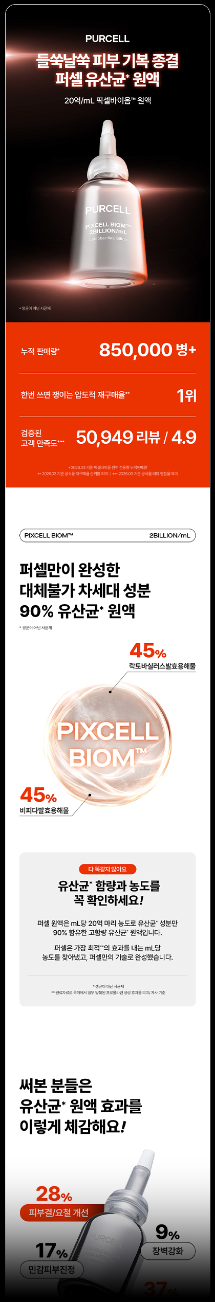 PURCELL / PIXCELL BIOME™ PRODUCT DETAIL PAGE — 01
