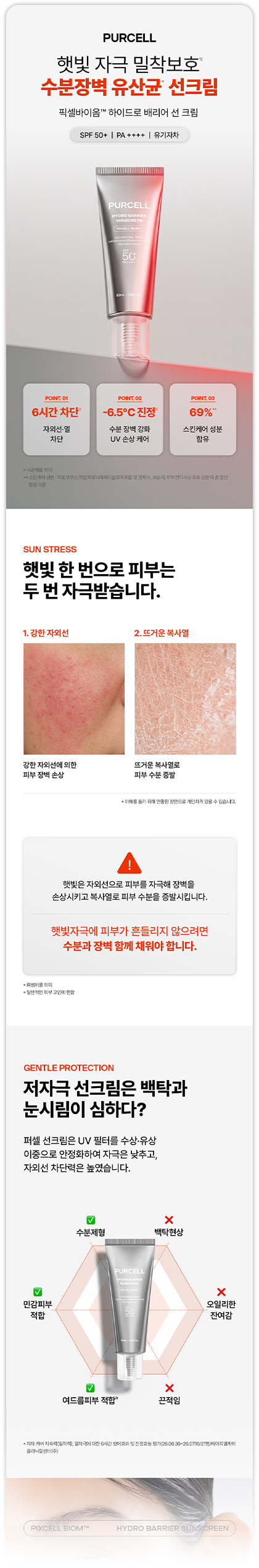 PURCELL / SUNCREAM PRODUCT DETAIL PAGE — 01