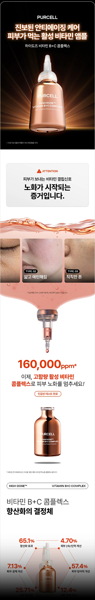 PURCELL / VITAMIN B+C COMPLEX PRODUCT DETAIL PAGE — 제품 소개 및 피부 고민